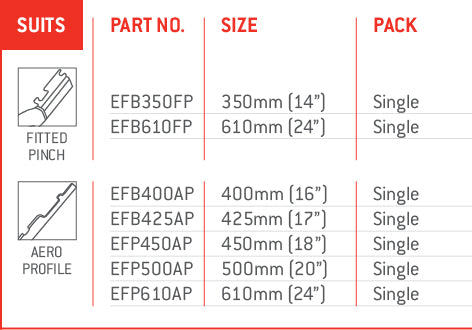 Trico Fit Fitted Pinch Tab Blade 610mm EFB610FP