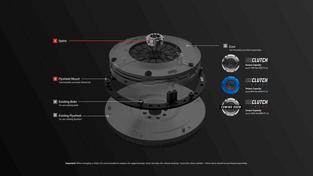 UniClutch Fitment Kit UCFK08270-A-001