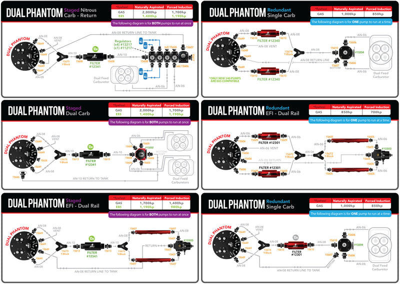 Aeromotive Dual Phantom Stealth Fuel ARO18309