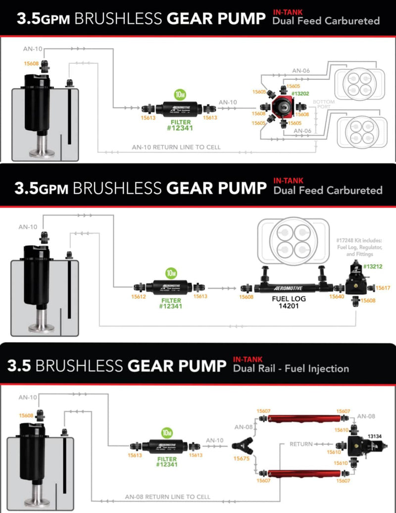 Aeromotive 3.5GPM Brushless In-Tank Fuel Pump with True Variable Speed Controller ARO18394