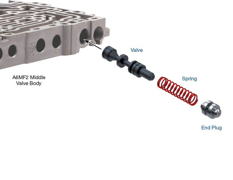 Sonnax Valve Kit Hyun/Kia A6 Ser Press 102741-11K