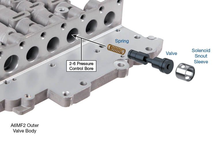 Sonnax Valve Kit Hyun/Kia A6 Ser Press 102741-16K