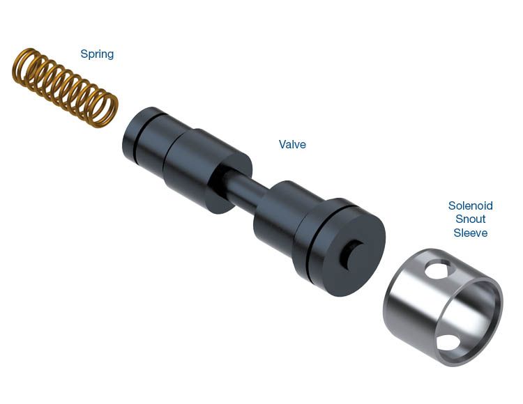 Sonnax Valve Kit Hyun/Kia A6 Ser Press 102741-16K