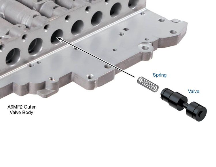 Sonnax Valve Kit Hyun/Kia A6 Ser Press 102741-18K