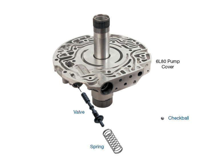 Sonnax Valve Kit GM 6L Series Pressure Regulator 104520-15K