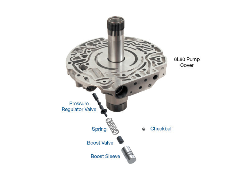 Sonnax Value Kit GM6L Boost & P/Reg 104520-16K