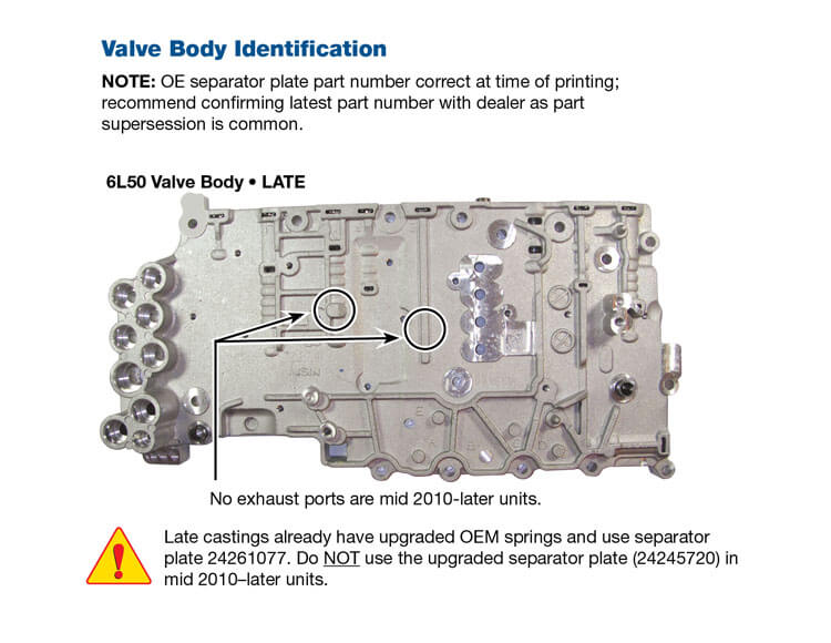 Sonnax Cl Sel Vlv Spr Kit gm 6L Series 104740-02K