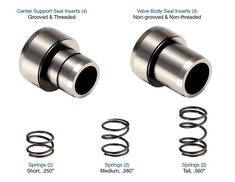 Sonnax Seal Kit 6L45-90 Centre Support 104740-14K