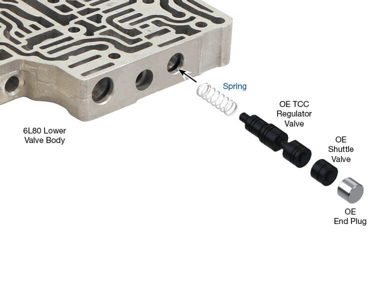 Sonnax Spring Tcc Regulator Valve 104740-45K