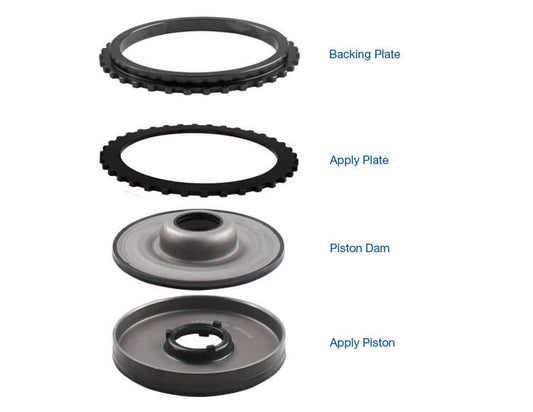 Sonnax Piston Apply Kit 6L80 4-5-6 Clutch 104960-10K