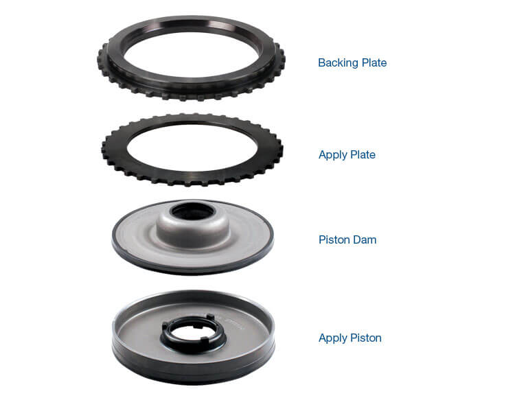 Sonnax Piston Apply Kit 6L80 4-5-6 Clutch 104960-20K