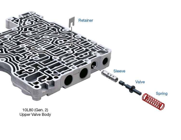 Sonnax Feed Limit Valve GM10L Series - Low 105740-54K