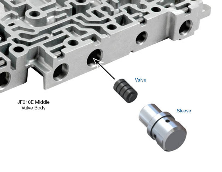 Sonnax Valve Kit -Lockup Control Plunger 113741-11K