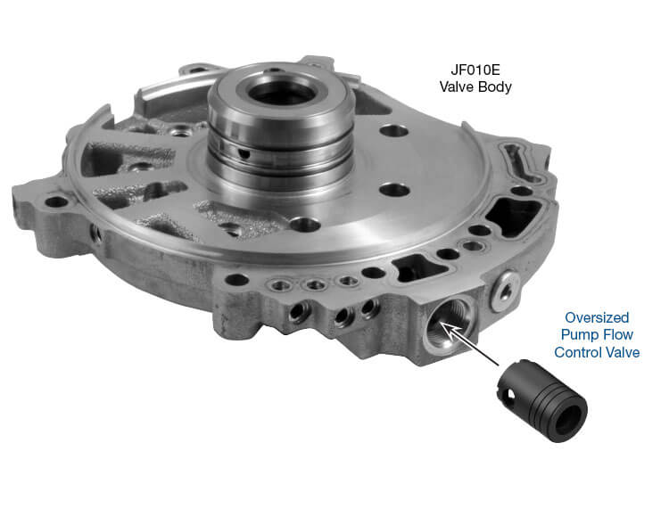 Sonnax Pump Flow Control Valve - O'S Jf010E 113741-26