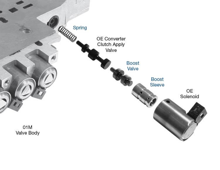 Sonnax Tcc Boost Valve Assy (Vw01M/N/P) 119940-01K