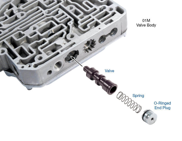 Sonnax Reg Valve Kit Vw01M-01P 119940-03K