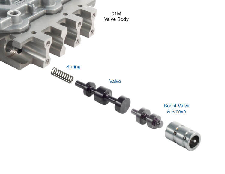 Sonnax Oversized Tcc Apply Valve Kit 119940-04K