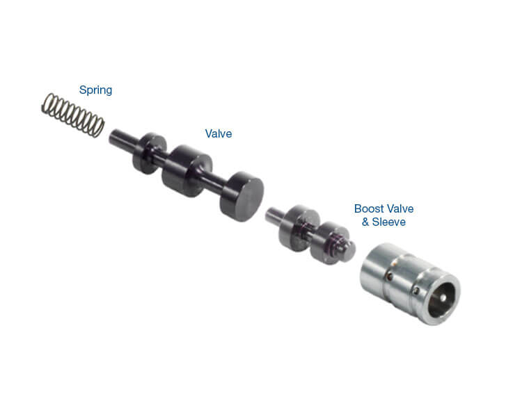 Sonnax Oversized Tcc Apply Valve Kit 119940-04K