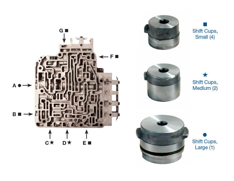 Sonnax Kit Shift Cup Vw 01M 01N 01P 119940K