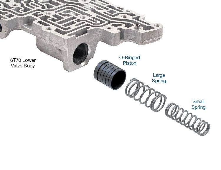 Sonnax Accum Piston Kit 6T70 Gen1 124740-04K