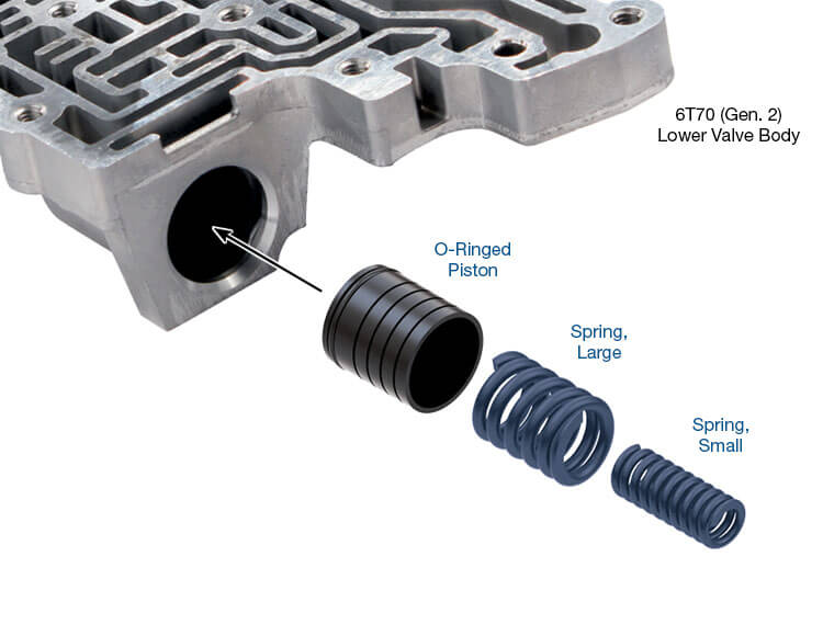 Sonnax Accum. Piston Kit 6T70 Gen2 124740-57K