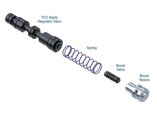 Sonnax O/S Tcc App Reg&Bst Vlv Kt 6R140 126740-15K