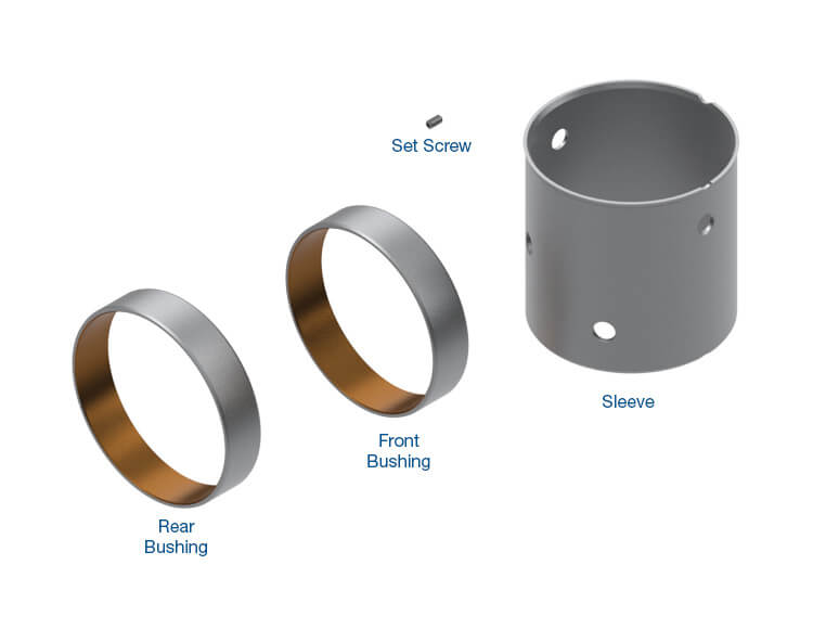 Sonnax Bush and Sleeve Kit 10R80 CDF DRUM 129910-01K