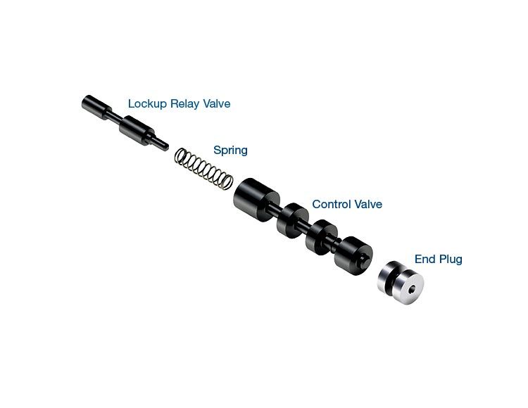 Sonnax Valve Kit A750/761E Ser L/Up 147741-07K
