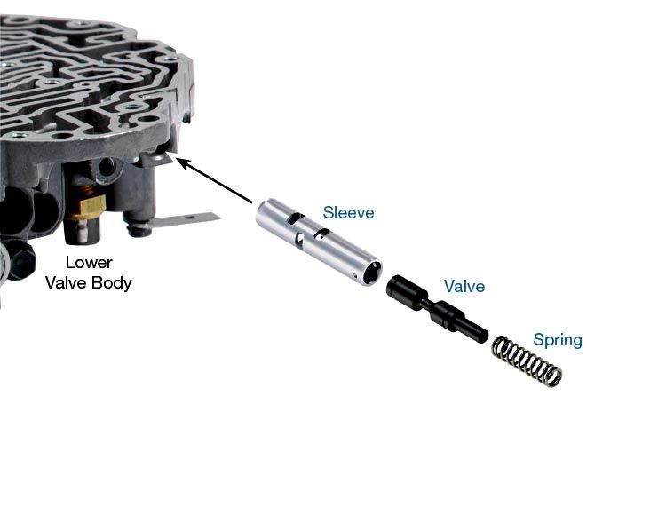 Sonnax Valve Kit Sol/Mod Line Tf60Sn 15741-18K