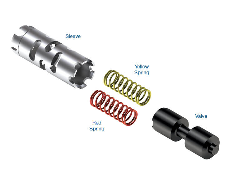 Sonnax Valve Kit C1/K1Cl Ctrl Tf80/81 15741-25K