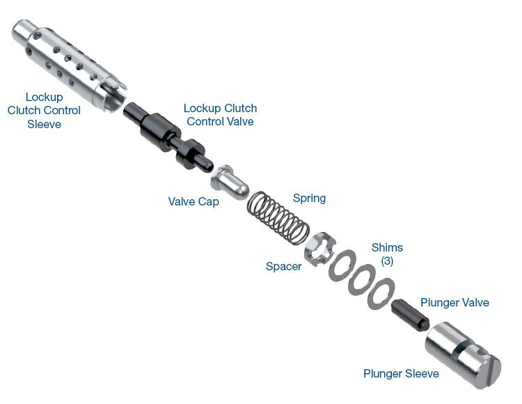Sonnax Valve Kit L/U Clutch Ctrl Tf80/81 15741-29K
