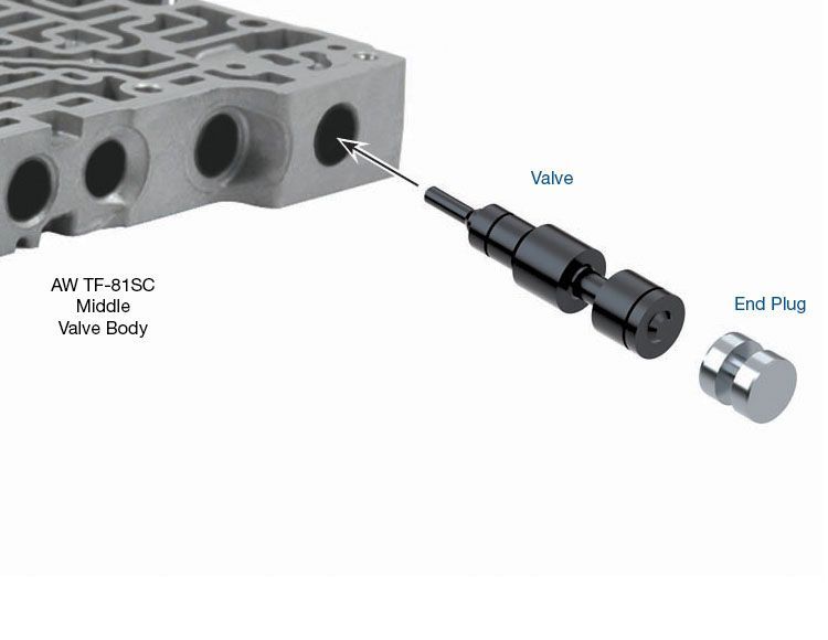 Sonnax O/Size Clutch Cutoff Valve Tf60Sn 15741-63K