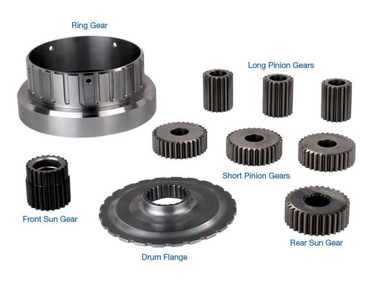 Sonnax Gear Kit - Extreme - 1.69 - P/G 169S3-24K