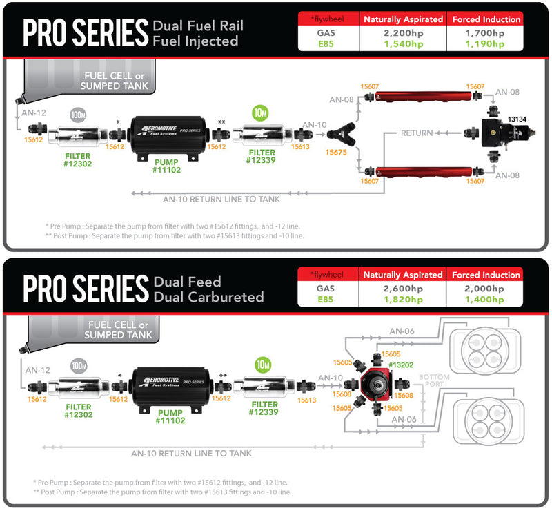 Aeromotive Proseries Fuel Pump ARO11102