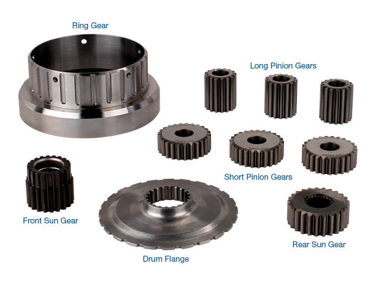 Sonnax Gear Kit - Extreme - 1.80 - P/G 180S3-24K
