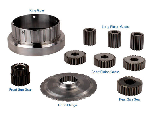 Sonnax Gear Kit - Extreme - 1.80 - P/G 180S3-24K