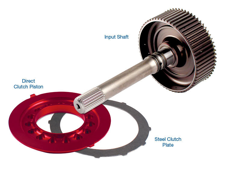 Sonnax Shaft Input Kit H/D - Chrysler 22119B-02K