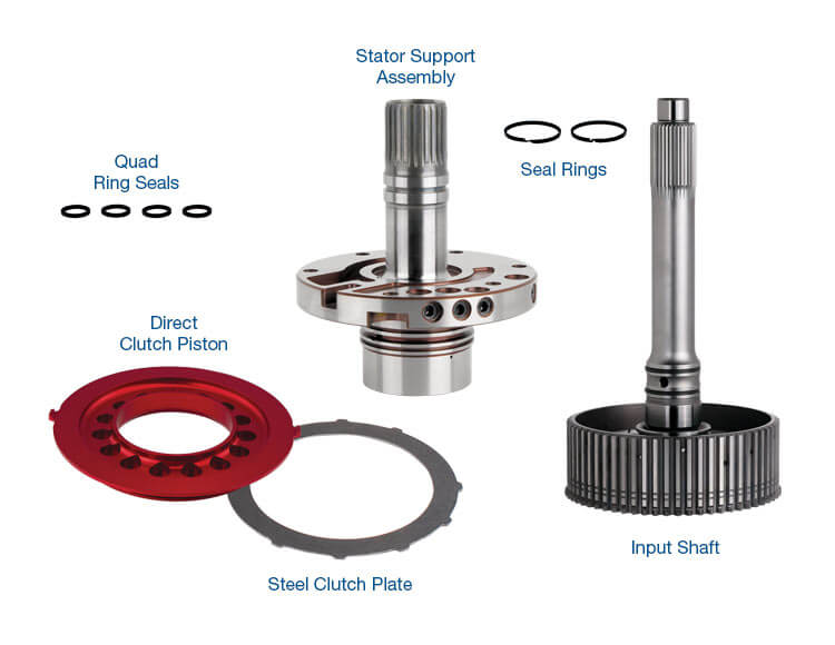 Sonnax Smart-Tech Big Input Shaft Kit 22121B-08K
