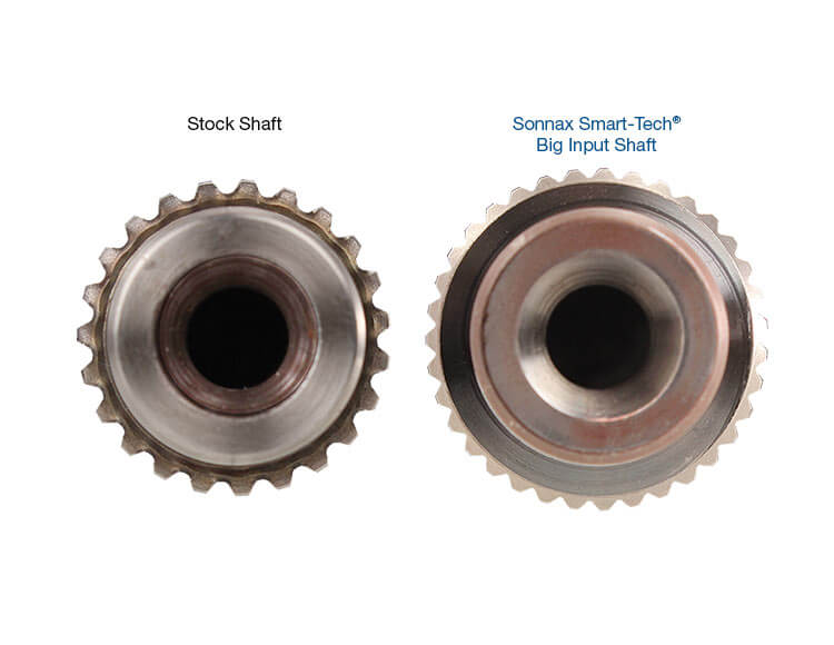 Sonnax Smart-Tech Big Input Shaft Kit 22121B-08K