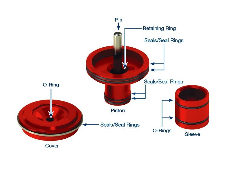 Sonnax Int Servo Super Hold - Chrysler 22301B-01K