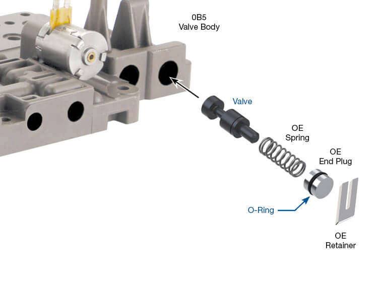 Sonnax O/S Ccc Valve Kit Dl501 225740-01K