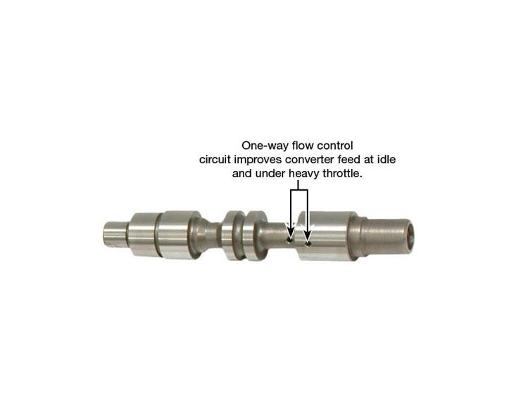 Sonnax Valve Regulator - A727/904 22771A-02K