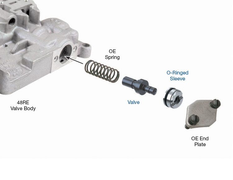 Sonnax Line Pressure Plug&SleEVe Kt 48Re 22771A-19K