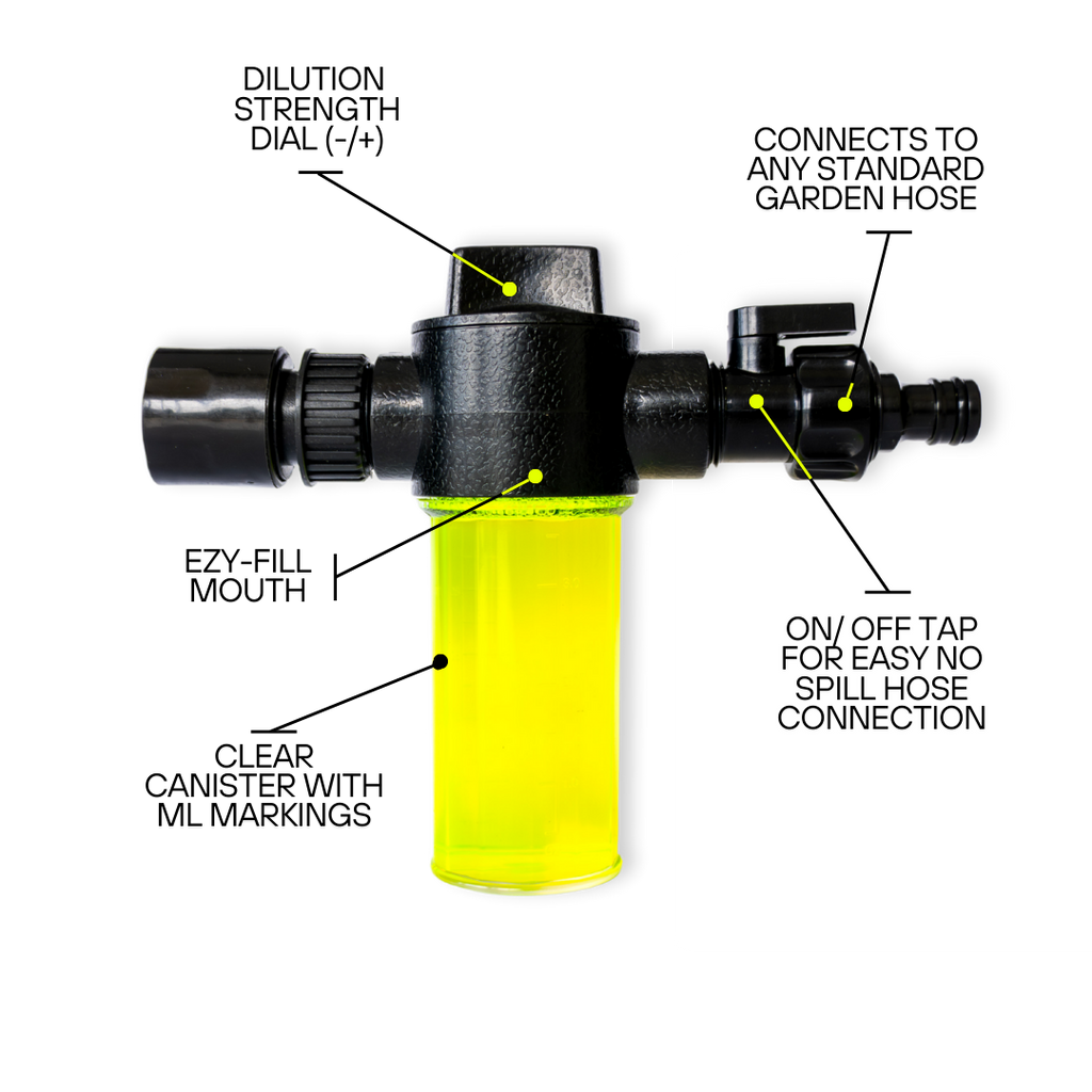 4WDetail  Garden Hose Chemical Mixing Unit MIX