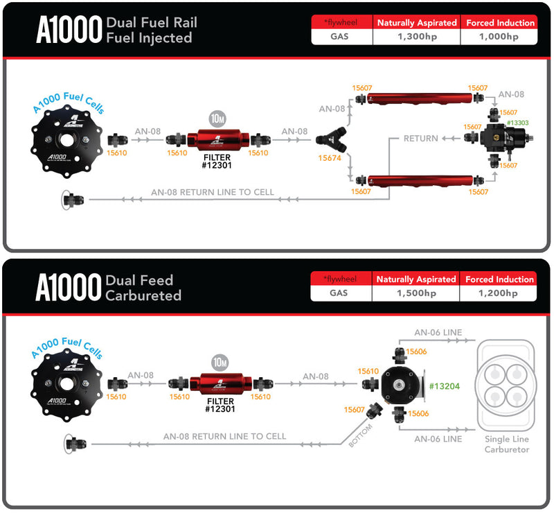 Aeromotive Universal A1000 Stealth Pump ARO18668
