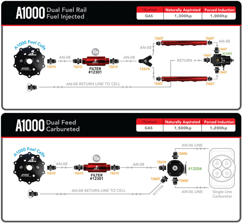 Aeromotive 15 Gal A1000 Stealth Fuel Cell ARO18660