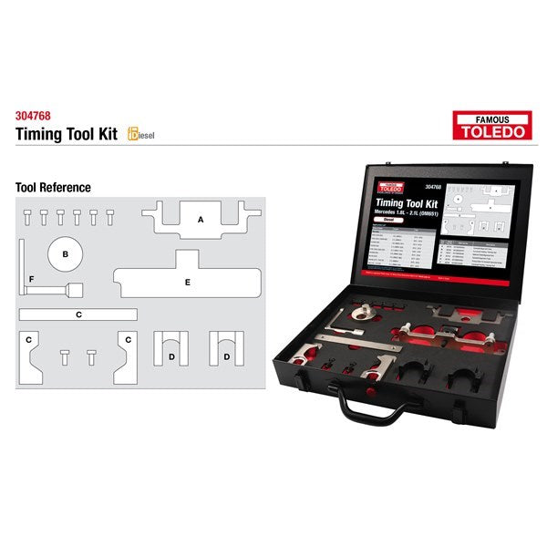 Toledo Timing Tool Kit Mercedes 304768