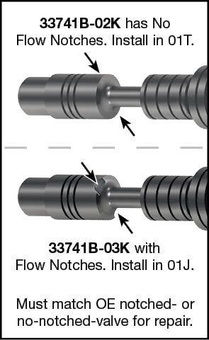 Sonnax O/S Clutch Control Valve Kit 01J 33741B-03K