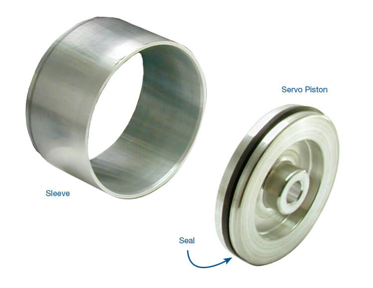 Sonnax Inter Servo Slv & Piston Kit T350 35709-01K