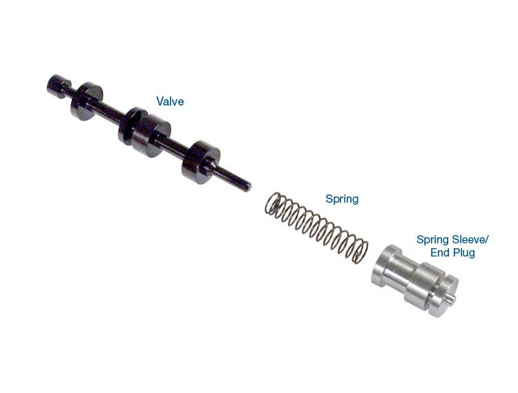 Sonnax O/S Pressure Reg Valve Kit 5R110W 36940-03K